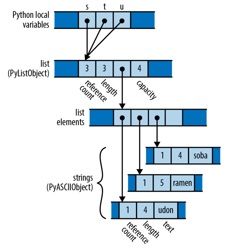 python_example_1_memory_1.png