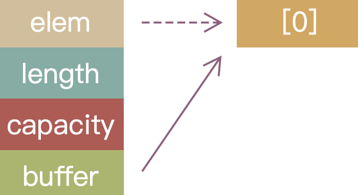 safety_example_1.png