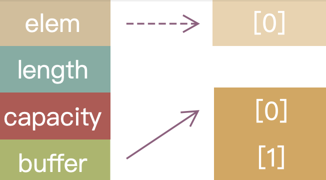 safety_example_2.png
